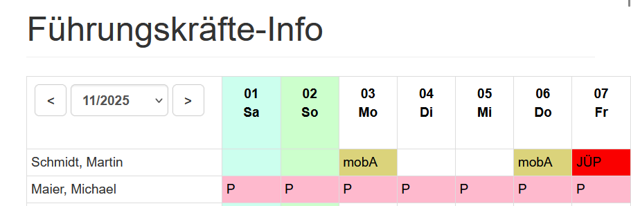 Abwesenheiten der Abteilungsleiter