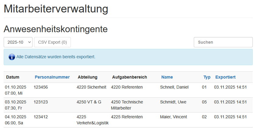 Anwesenheitskontingente