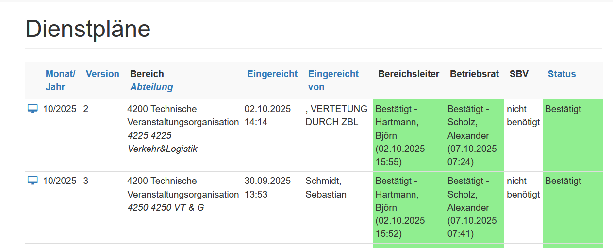 Dienstplanübersicht